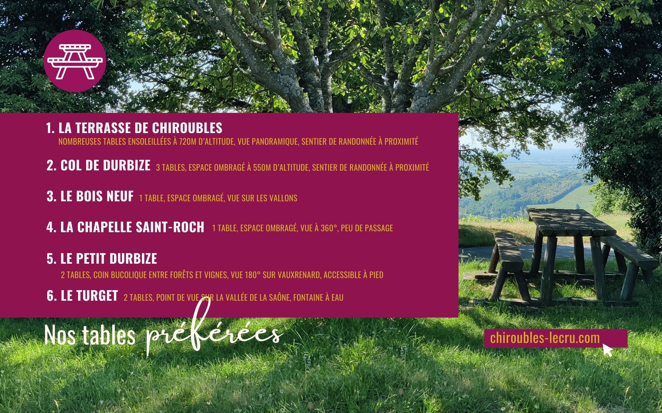 Cru Chiroubles, Cru Chiroubles